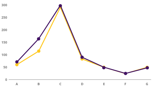chart_1_cases.png