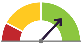 chart_8_compliance_3.png