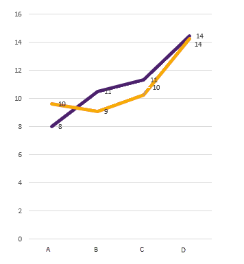 FR-WorkerCaseLoad_2021Q2-Q3.png